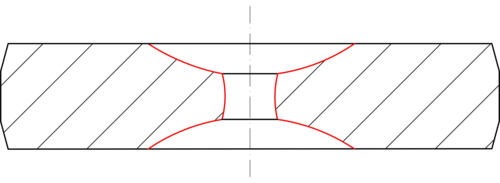 Glace olivée 2 creusures (GO2C)