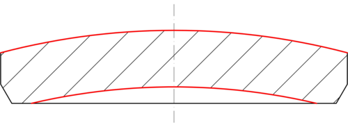 Cabochon creusé (CPBC)