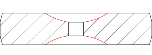 Glace 2 creusures (G2C)